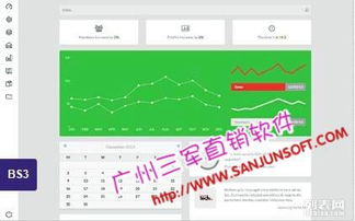 数字化直销系统与网络电话软件开发 企业发展新引擎