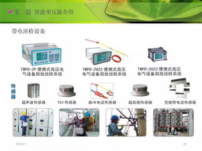 智能电网建设中的关键支柱 智能变压器与安全监测系统