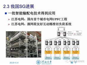 人工智能技术赋能智能电网 迈向高效、可靠与可持续的未来