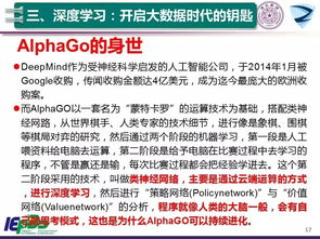 大数据与人工智能驱动下的智能电网与能源互联网 技术咨询视角